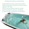 Swim Spa Tether System is also Included