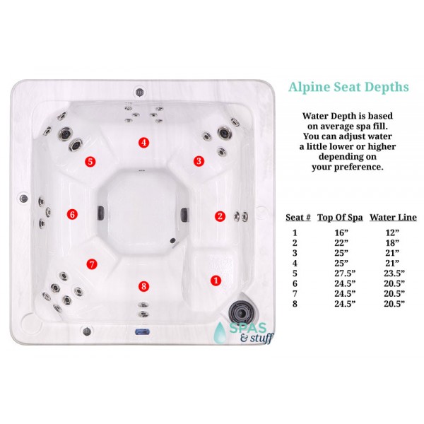 Alpine Hot Tub Seat Depths