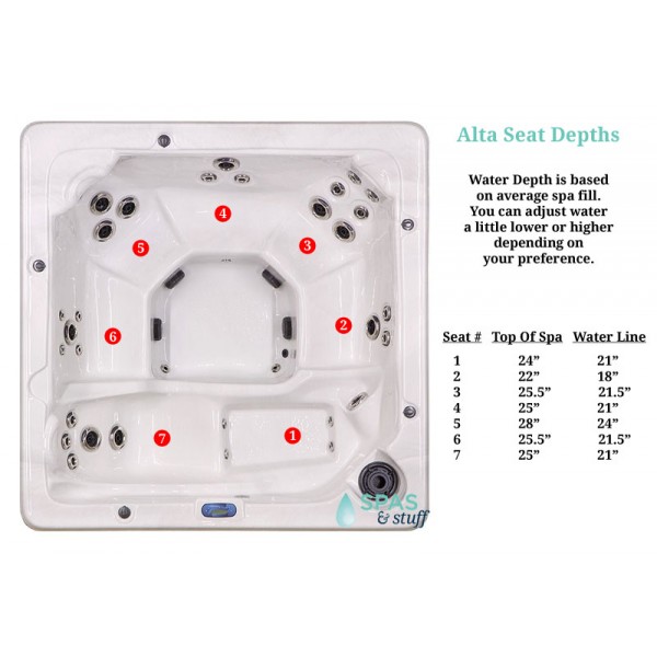 Alta Hot Tub Seat Depths