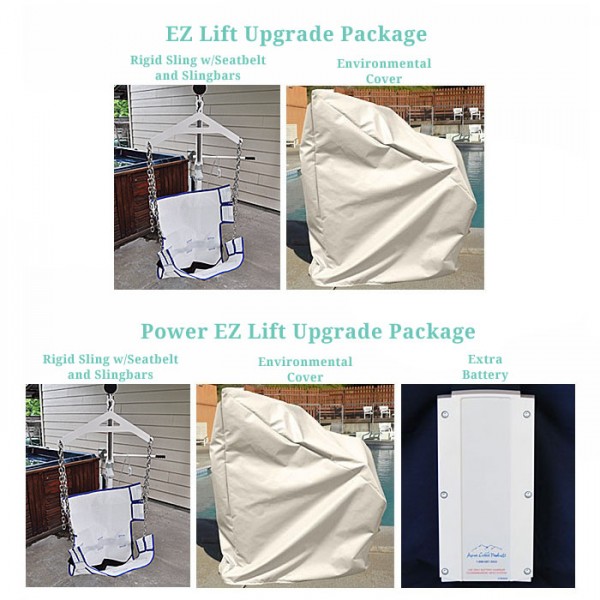 EZ and Power EZ Upgrade Packages